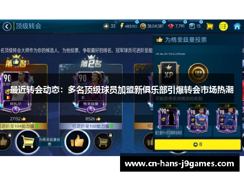 最近转会动态：多名顶级球员加盟新俱乐部引爆转会市场热潮