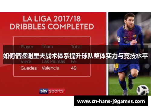 如何借鉴谢里夫战术体系提升球队整体实力与竞技水平