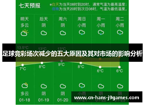 足球竞彩场次减少的五大原因及其对市场的影响分析 足球竞彩场次减少的五大原因及其对市场的影响分析