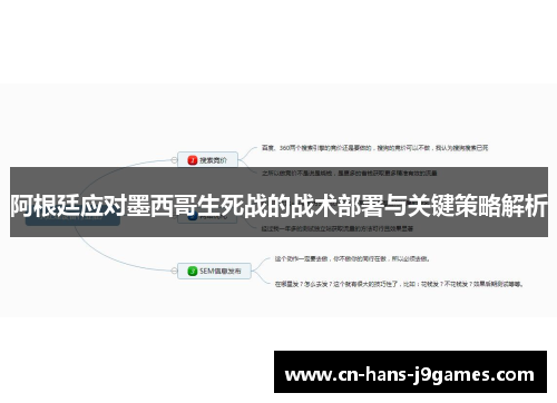 阿根廷应对墨西哥生死战的战术部署与关键策略解析 阿根廷应对墨西哥生死战的战术部署与关键策略解析