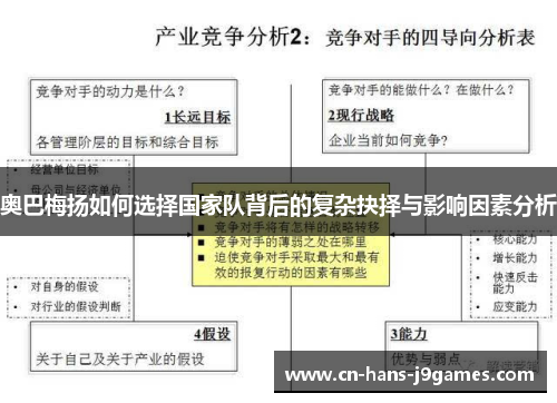 奥巴梅扬如何选择国家队背后的复杂抉择与影响因素分析 奥巴梅扬如何选择国家队背后的复杂抉择与影响因素分析