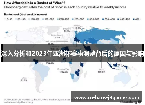 深入分析和2023年亚洲杯赛事调整背后的原因与影响 深入分析和2023年亚洲杯赛事调整背后的原因与影响