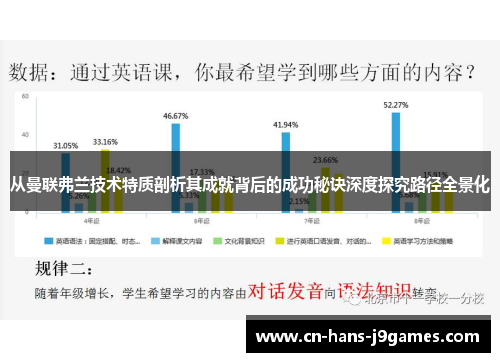从曼联弗兰技术特质剖析其成就背后的成功秘诀深度探究路径全景化 从曼联弗兰技术特质剖析其成就背后的成功秘诀深度探究路径全景化