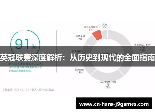英冠联赛深度解析：从历史到现代的全面指南