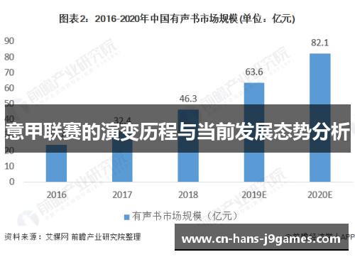 意甲联赛的演变历程与当前发展态势分析