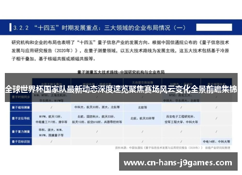全球世界杯国家队最新动态深度速览聚焦赛场风云变化全景前瞻集锦