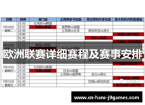 欧洲联赛详细赛程及赛事安排