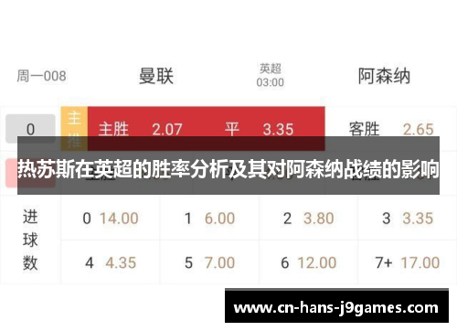 热苏斯在英超的胜率分析及其对阿森纳战绩的影响