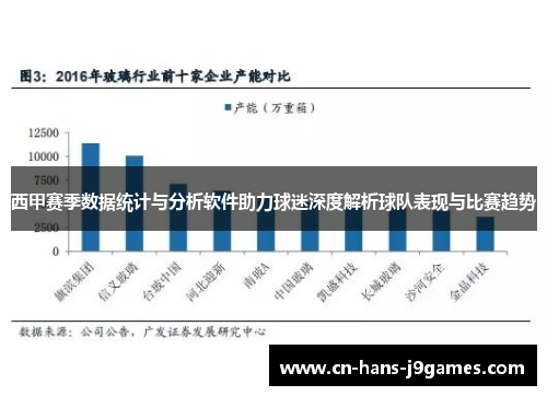 西甲赛季数据统计与分析软件助力球迷深度解析球队表现与比赛趋势 西甲赛季数据统计与分析软件助力球迷深度解析球队表现与比赛趋势