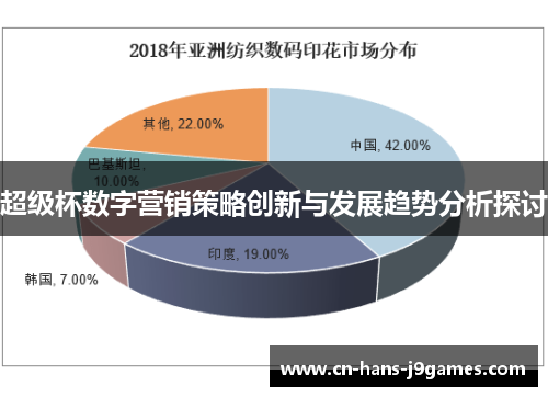 超级杯数字营销策略创新与发展趋势分析探讨 超级杯数字营销策略创新与发展趋势分析探讨